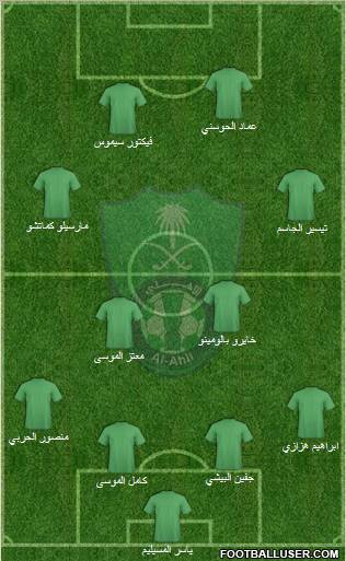 Al-Ahli (KSA) Formation 2011