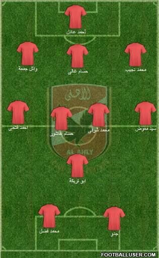 Al-Ahly Sporting Club Formation 2011