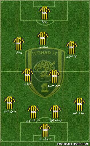 Al-Ittihad (KSA) Formation 2011