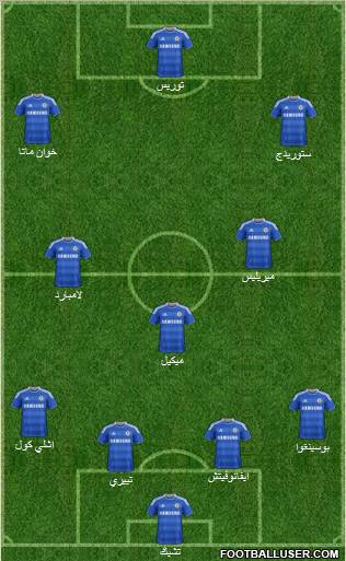 Chelsea Formation 2011