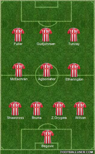 Stoke City Formation 2011