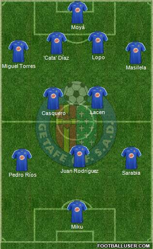 Getafe C.F., S.A.D. Formation 2011