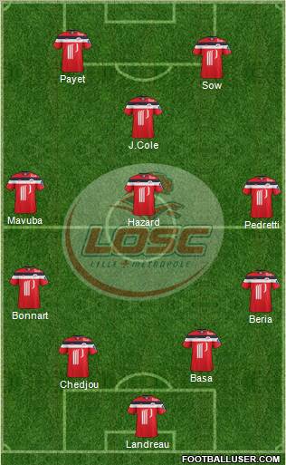 LOSC Lille Métropole Formation 2011