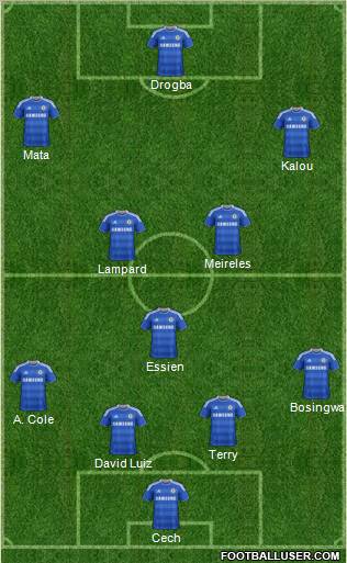 Chelsea Formation 2011