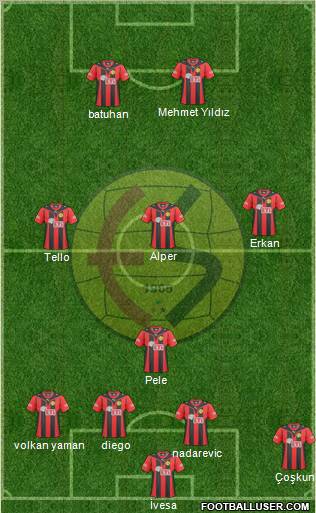 Eskisehirspor Formation 2011