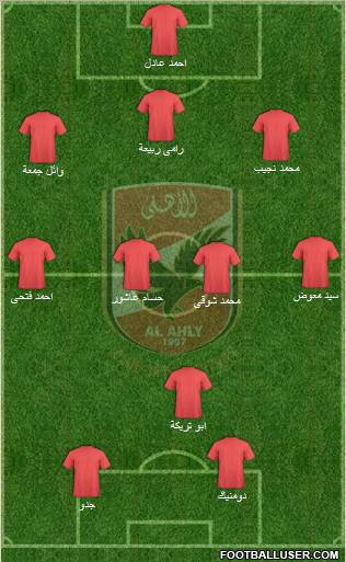 Al-Ahly Sporting Club Formation 2011