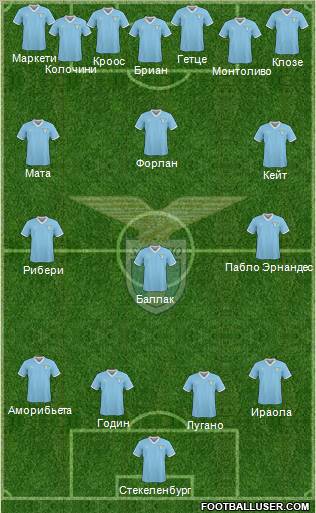 S.S. Lazio Formation 2011