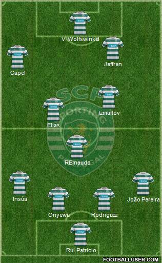 Sporting Clube de Portugal - SAD Formation 2011