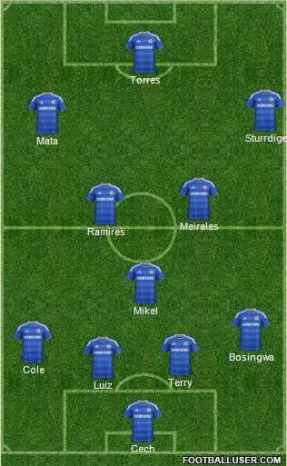 Chelsea Formation 2011