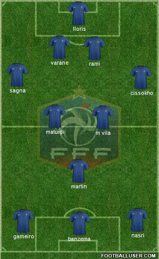 France Formation 2011