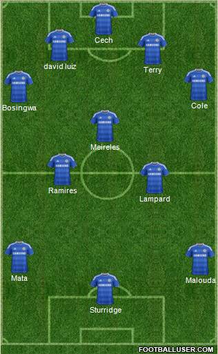 Chelsea Formation 2011