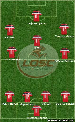 LOSC Lille Métropole Formation 2011