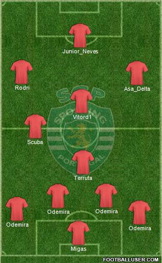 Sporting Clube de Portugal - SAD Formation 2011