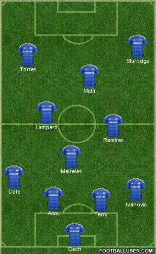 Chelsea Formation 2011