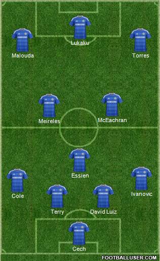 Chelsea Formation 2011