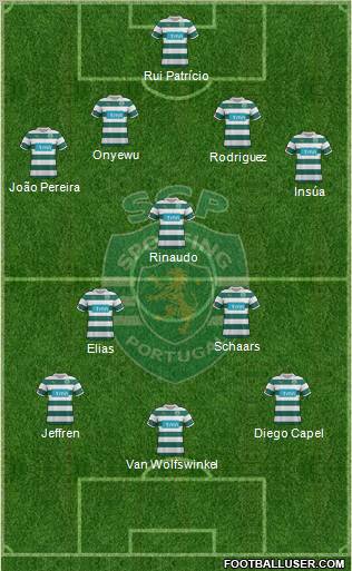 Sporting Clube de Portugal - SAD Formation 2011