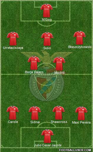 Sport Lisboa e Benfica - SAD Formation 2011