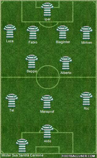 Celtic Formation 2011