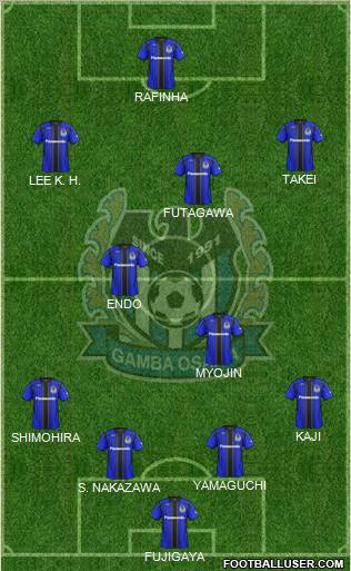 Gamba Osaka Formation 2011