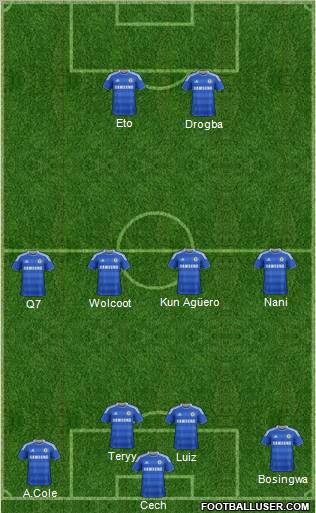 Chelsea Formation 2011