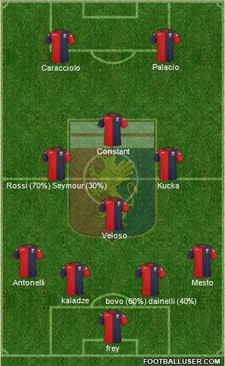 Genoa Formation 2011