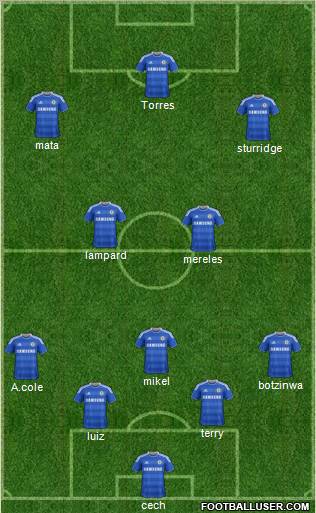 Chelsea Formation 2011