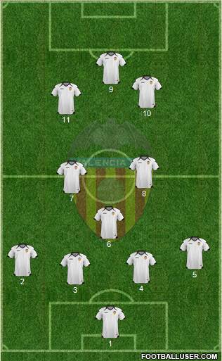 Valencia C.F., S.A.D. Formation 2011