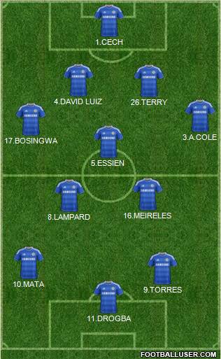 Chelsea Formation 2011