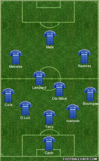 Chelsea Formation 2011