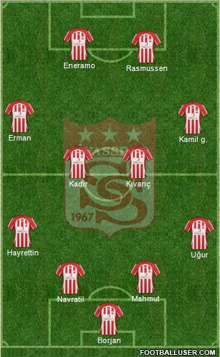 Sivasspor Formation 2011