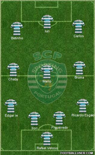 Sporting Clube de Portugal - SAD Formation 2011