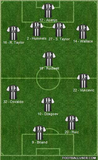 Newcastle United Formation 2011