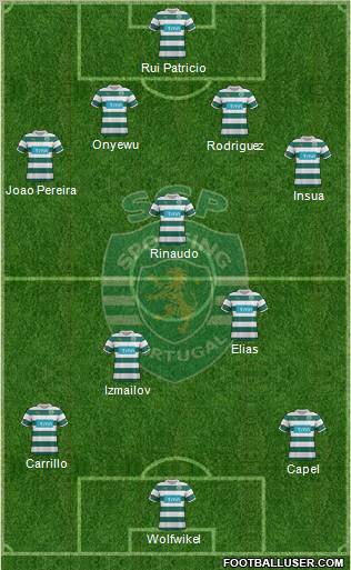 Sporting Clube de Portugal - SAD Formation 2011