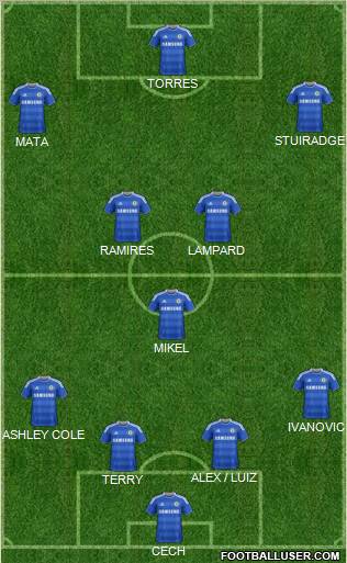 Chelsea Formation 2011