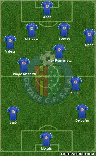 Getafe C.F., S.A.D. Formation 2011