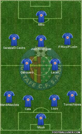 Getafe C.F., S.A.D. Formation 2011