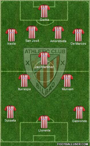 Athletic Club Formation 2011