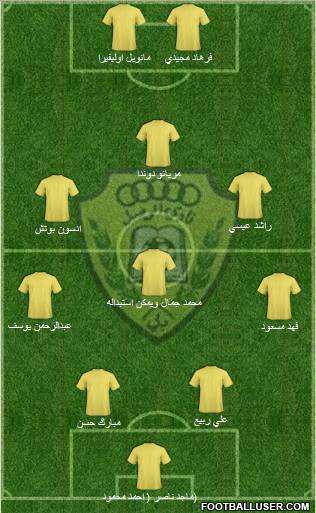 Al-Wasl Formation 2011