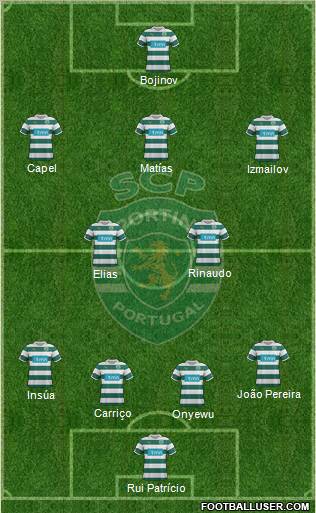 Sporting Clube de Portugal - SAD Formation 2011