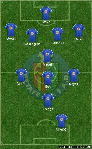 Getafe C.F., S.A.D. Formation 2011