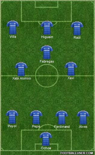 Chelsea Formation 2011