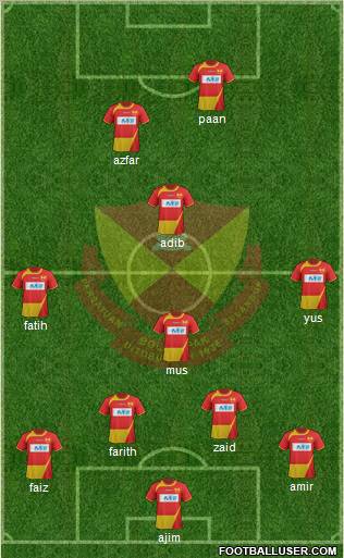 Selangor Formation 2011