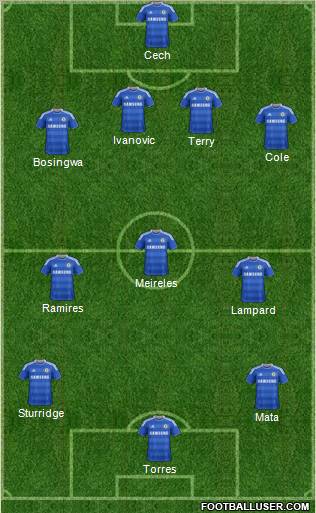 Chelsea Formation 2011