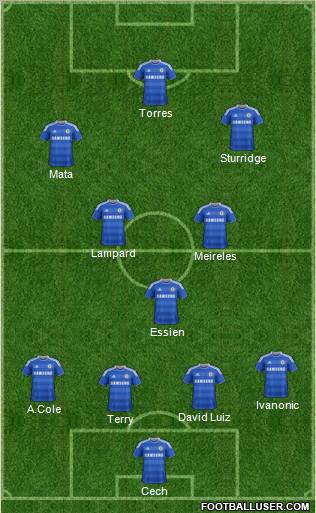 Chelsea Formation 2011