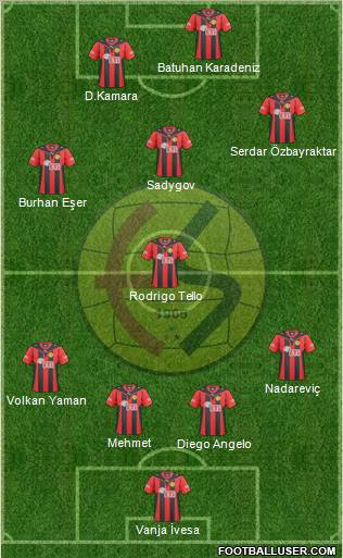 Eskisehirspor Formation 2011