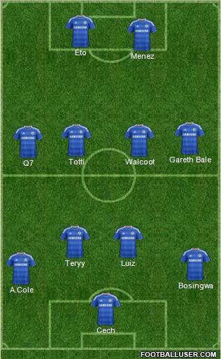 Chelsea Formation 2011