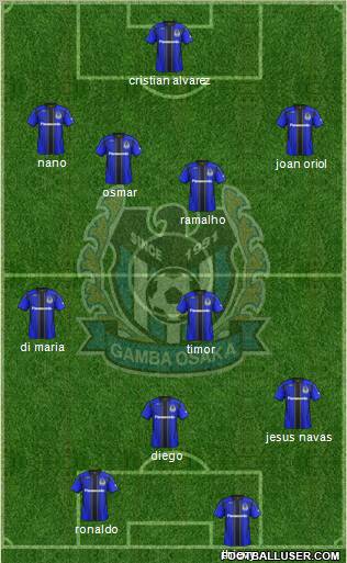 Gamba Osaka Formation 2011