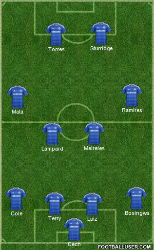 Chelsea Formation 2011