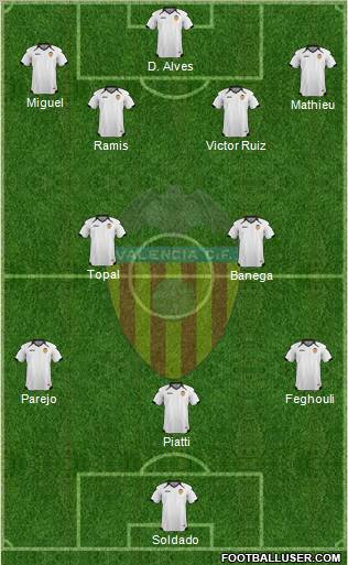 Valencia C.F., S.A.D. Formation 2011