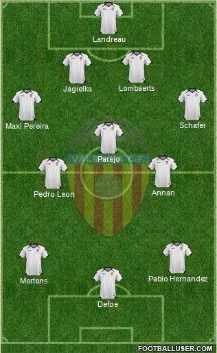 Valencia C.F., S.A.D. Formation 2011